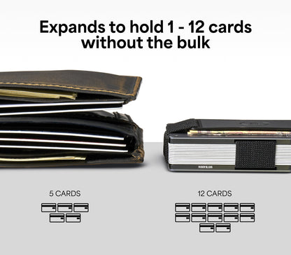 Ridge Wallet - Gunmetal