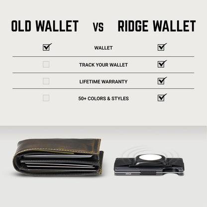 Ridge Wallet - Tobacco Brown Leather